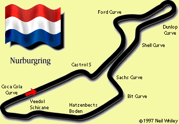 Circuito de Nurburgring - Luxemburgo
