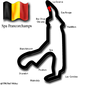 Circuito de Spa Francorchamps